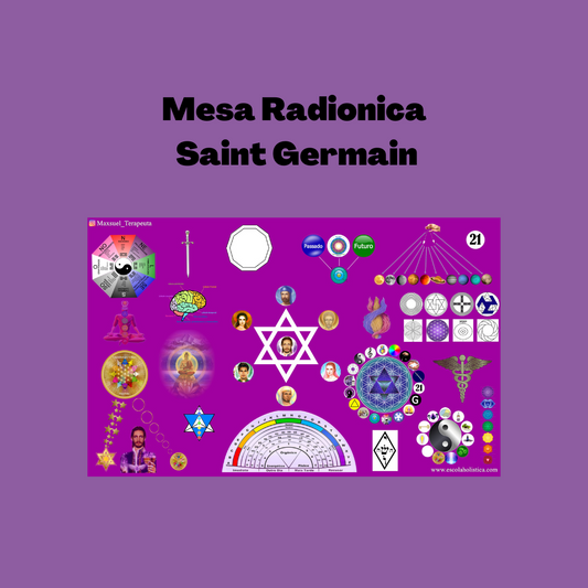 Consulta Mesa Radiónica Saint Germain: Online ou Presencial