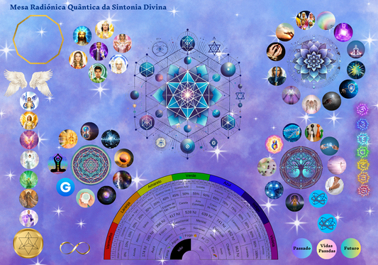 Mesa Radiónica Quântica da Sintonia Divina: Online ou Presencial