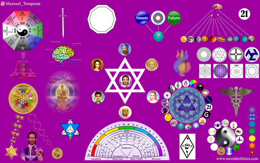 Consulta Mesa Radiónica Saint Germain: Online ou Presencial na Amora e Almodôvar